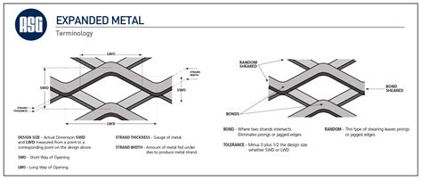 expanded metal sheets near me|expanded metal grating size chart.